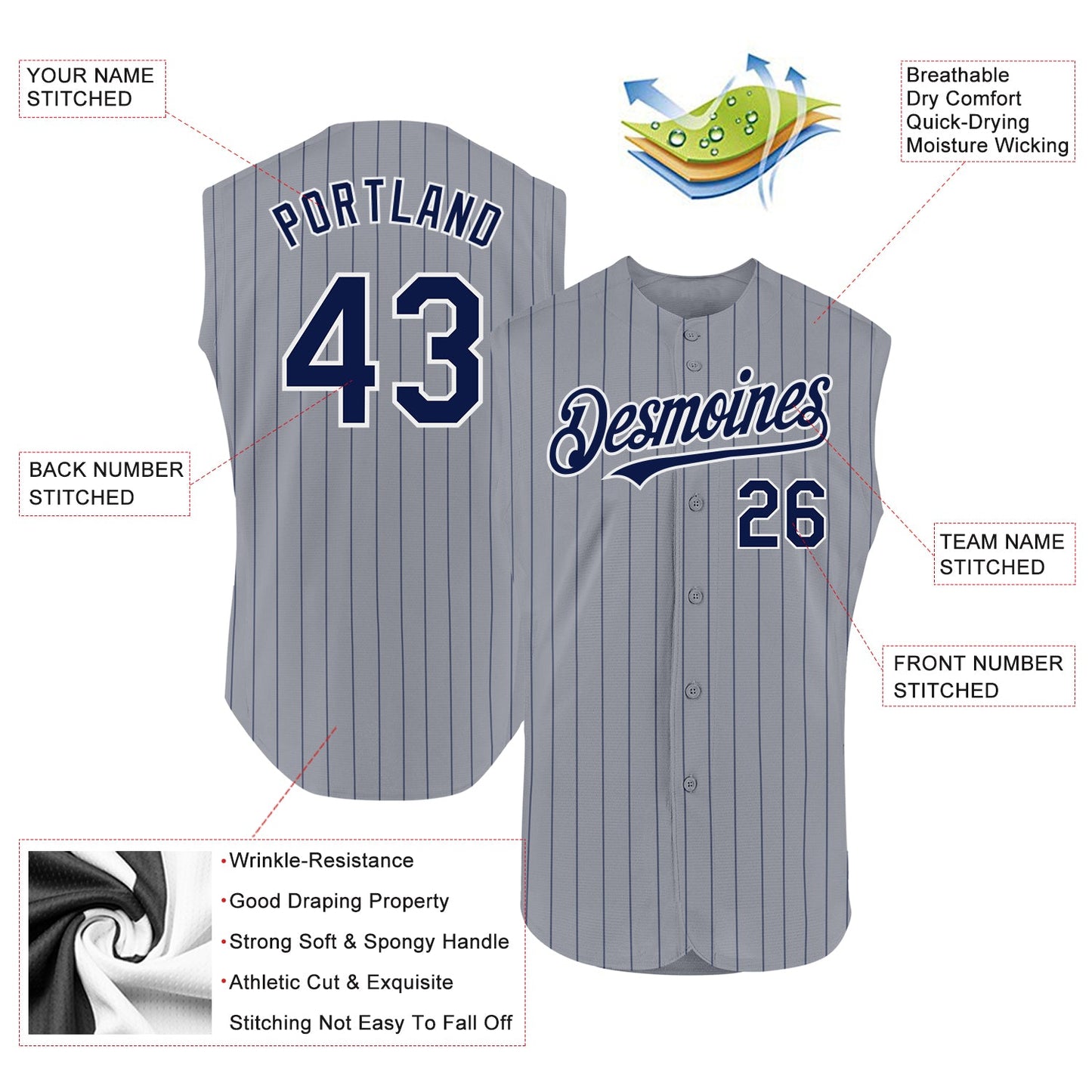 Custom Gray Navy Pinstripe White Authentic Sleeveless Baseball Jersey view 2