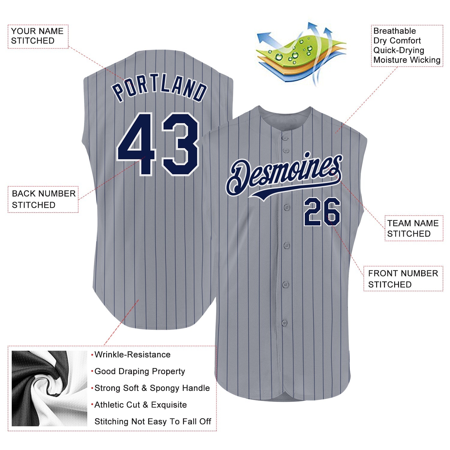 Custom Gray Navy Pinstripe White Authentic Sleeveless Baseball Jersey view 2