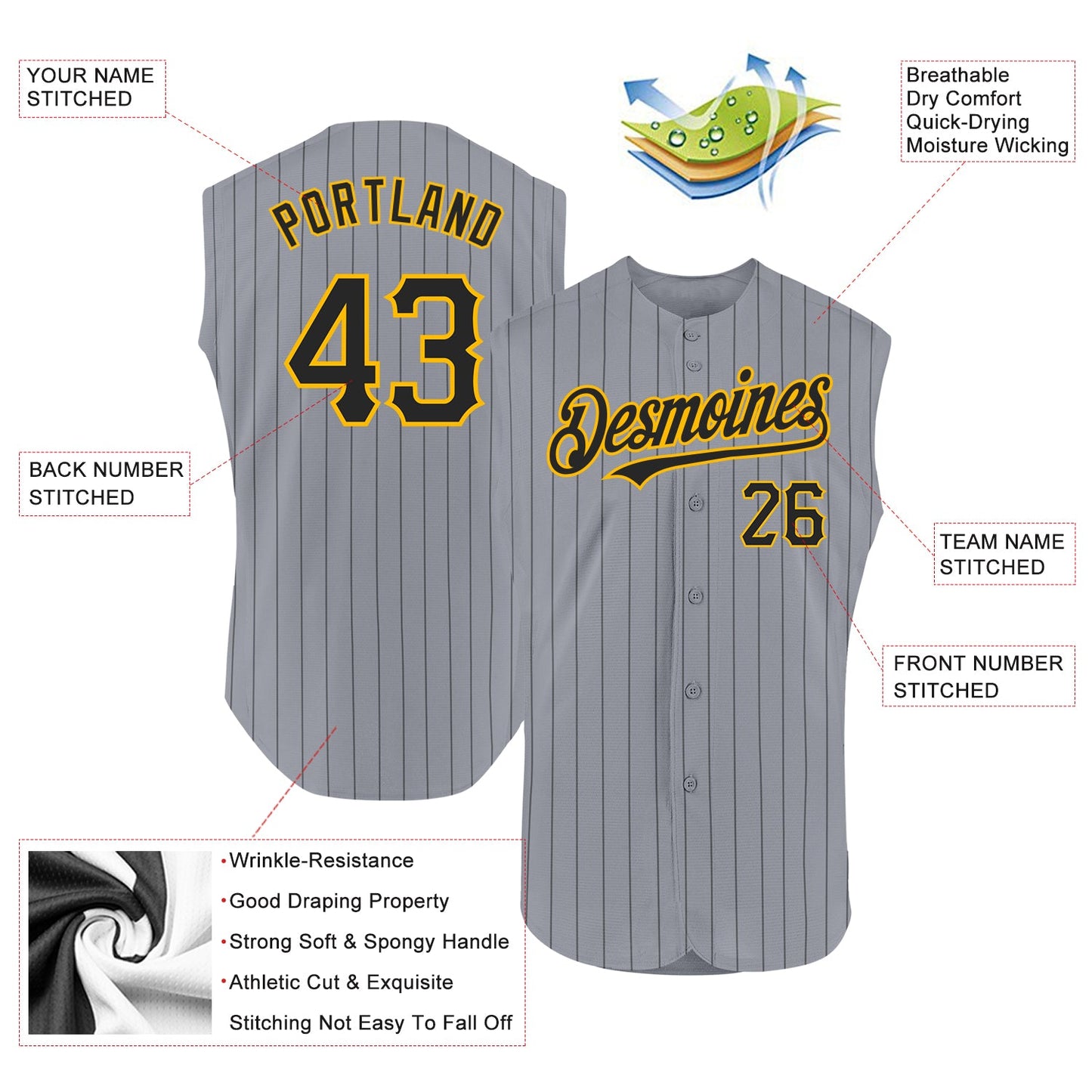 Custom Gray Black Pinstripe Gold Authentic Sleeveless Baseball Jersey view 2