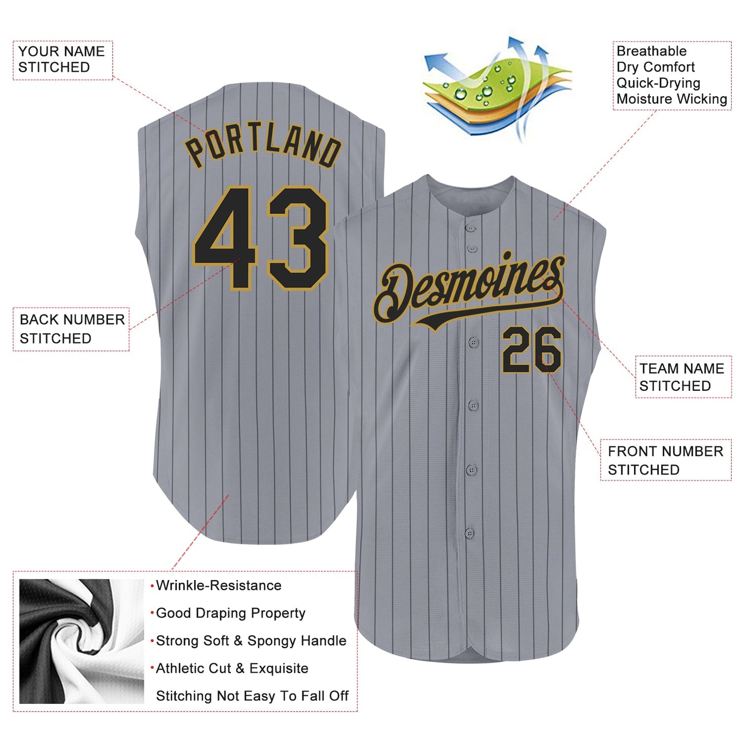 Custom Gray Black Pinstripe Old Gold Authentic Sleeveless Baseball Jersey view 2
