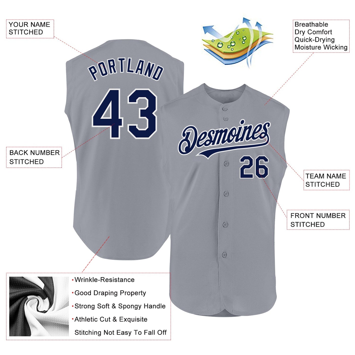 Custom Gray Navy-White Authentic Sleeveless Baseball Jersey view 2
