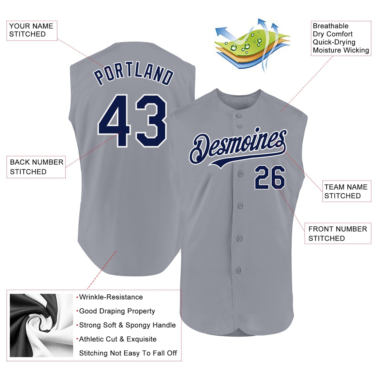 Custom Gray Navy-White Authentic Sleeveless Baseball Jersey view 2
