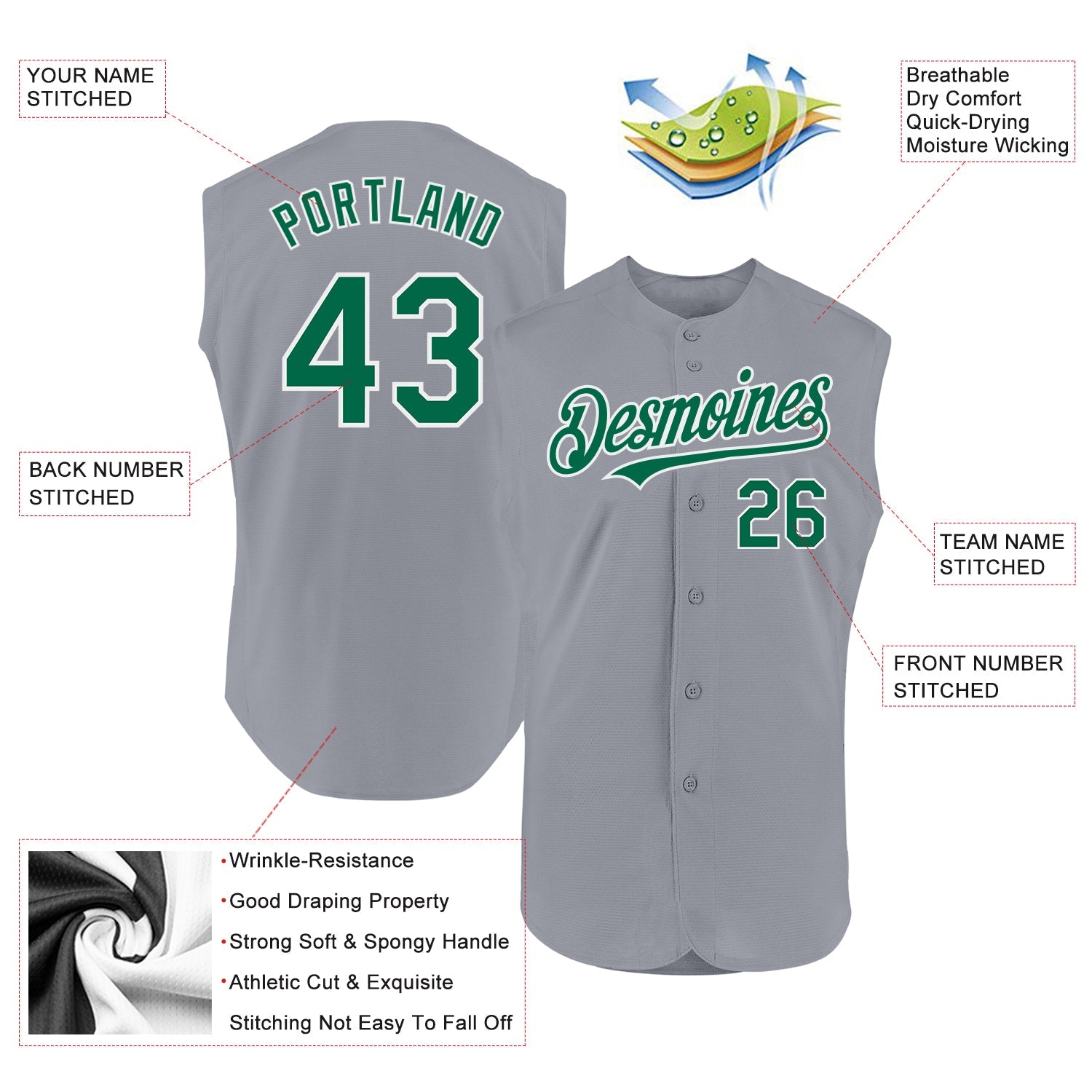 Custom Gray Kelly Green-White Authentic Sleeveless Baseball Jersey view 2