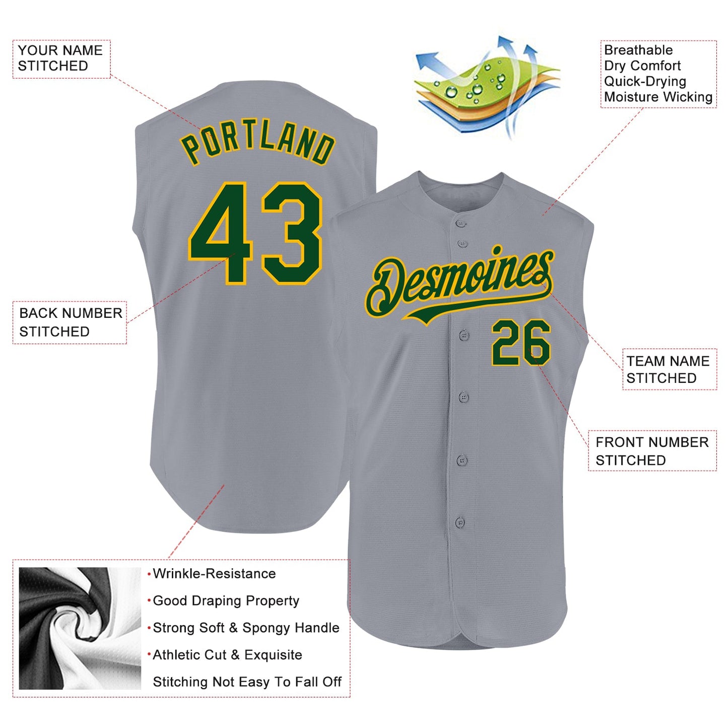 Custom Gray Green-Gold Authentic Sleeveless Baseball Jersey view 2