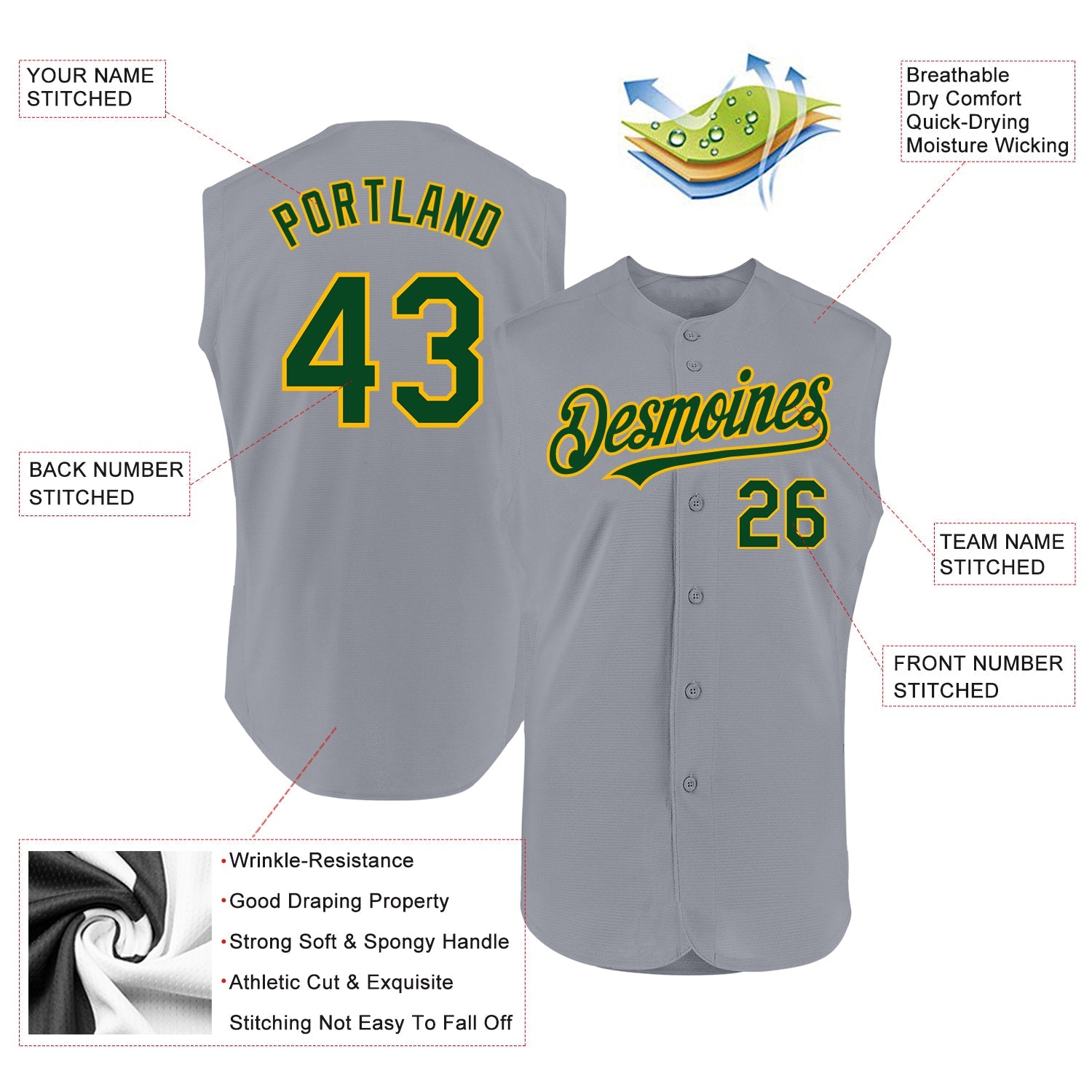 Custom Gray Green-Gold Authentic Sleeveless Baseball Jersey view 2