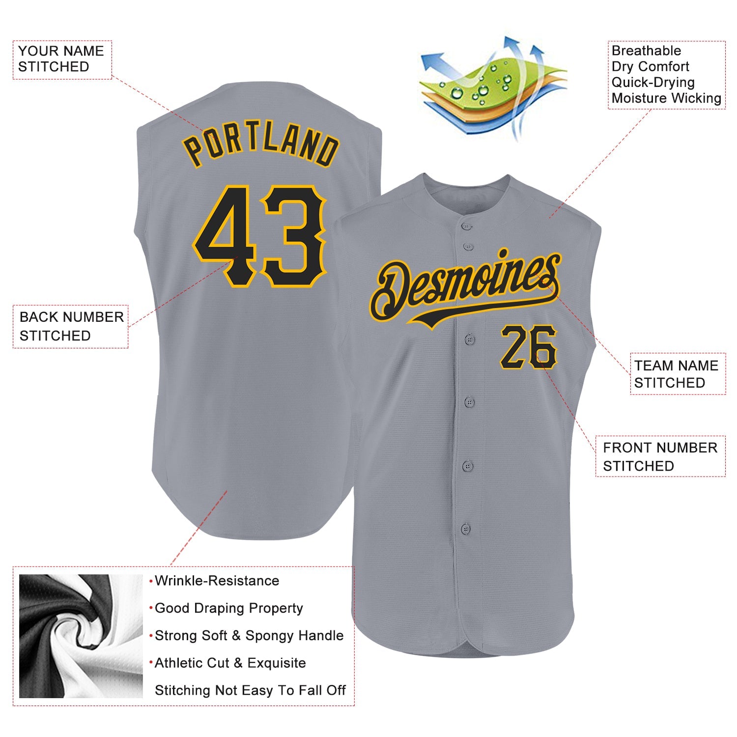 Custom Gray Black-Gold Authentic Sleeveless Baseball Jersey view 2