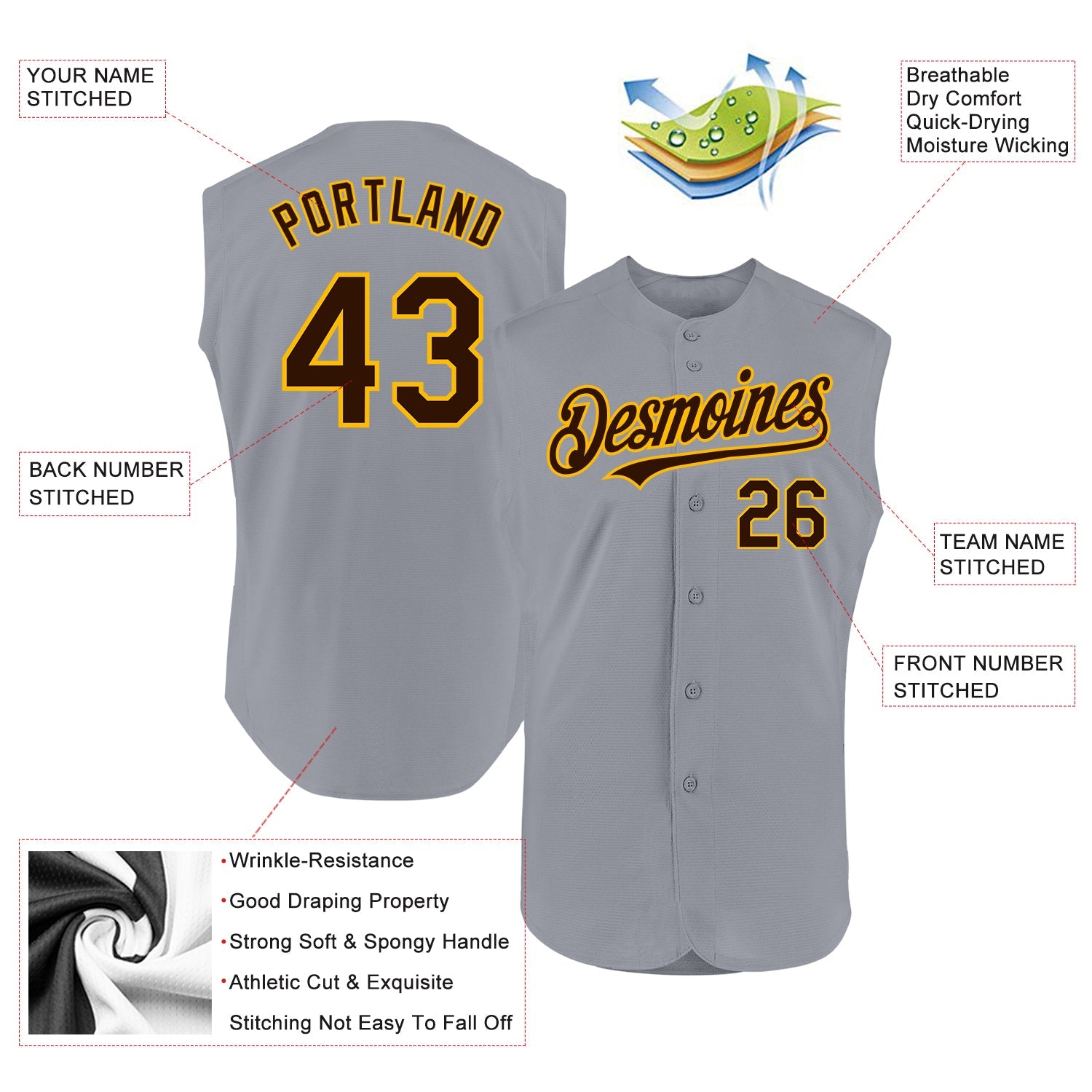 Custom Gray Brown-Gold Authentic Sleeveless Baseball Jersey view 2