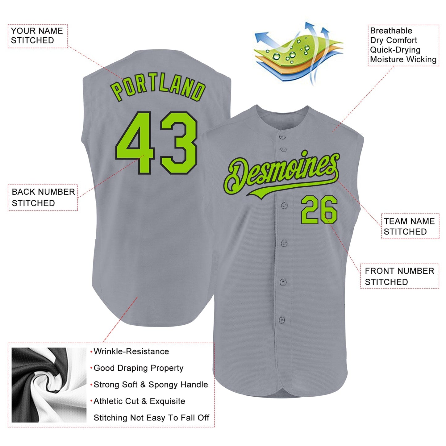 Custom Gray Neon Green-Black Authentic Sleeveless Baseball Jersey view 2