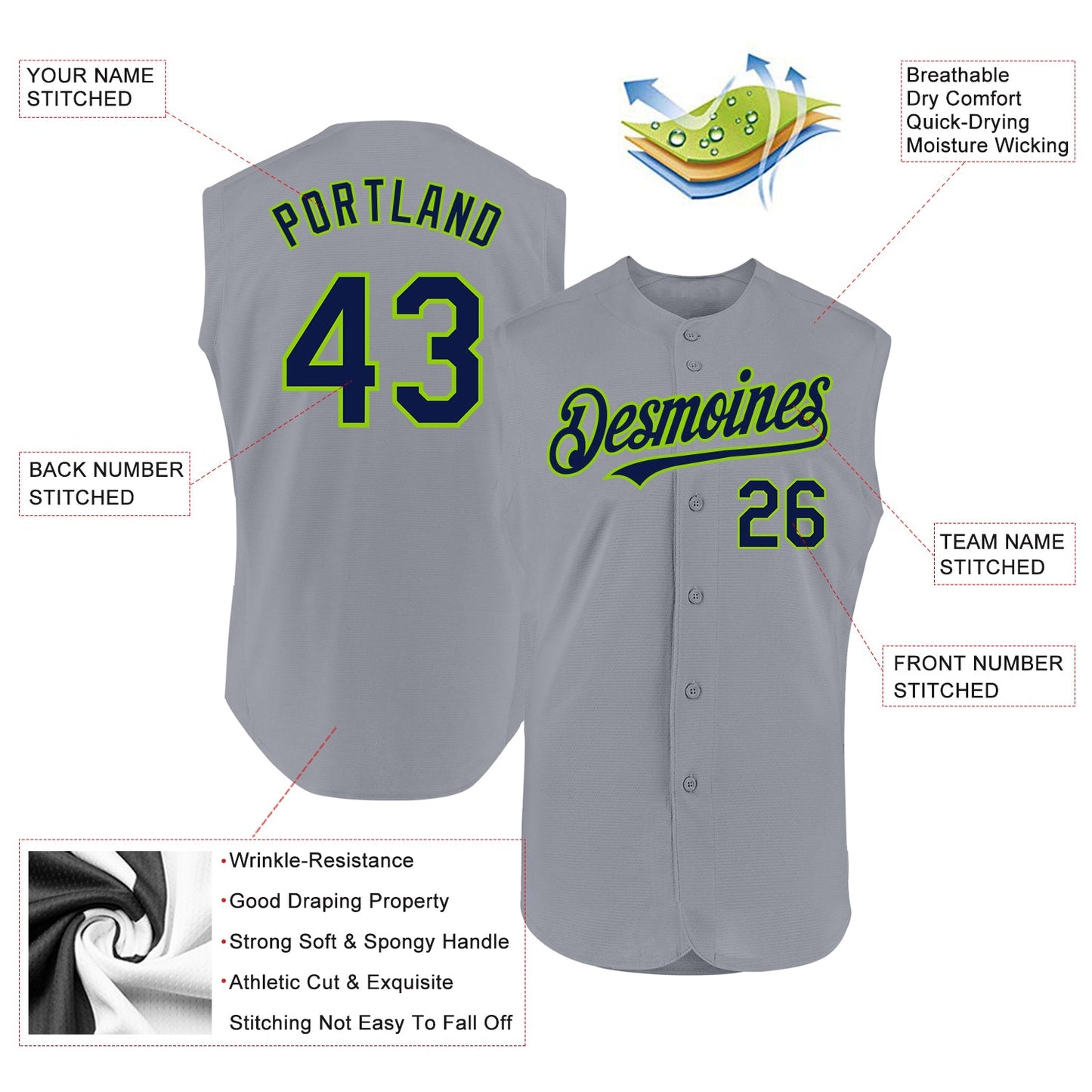 Custom Gray Navy-Neon Green Authentic Sleeveless Baseball Jersey view 2