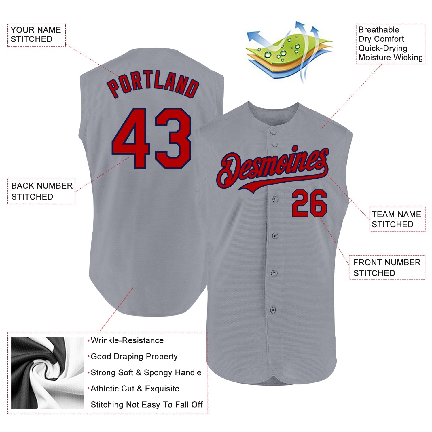 Custom Gray Red-Navy Authentic Sleeveless Baseball Jersey view 2