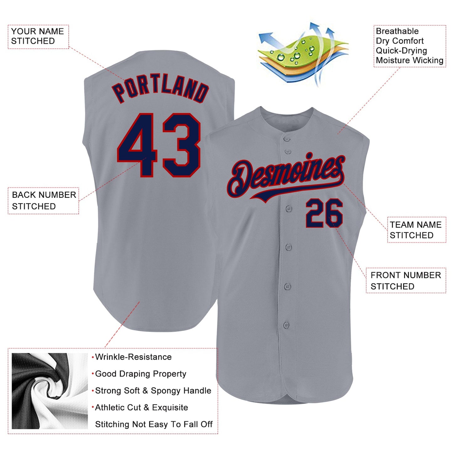 Custom Gray Navy-Red Authentic Sleeveless Baseball Jersey view 2