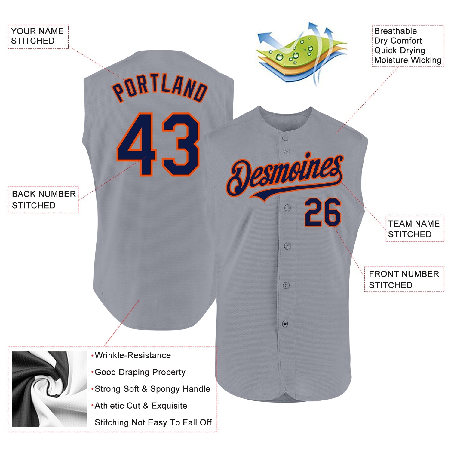 Custom Gray Navy-Orange Authentic Sleeveless Baseball Jersey view 2