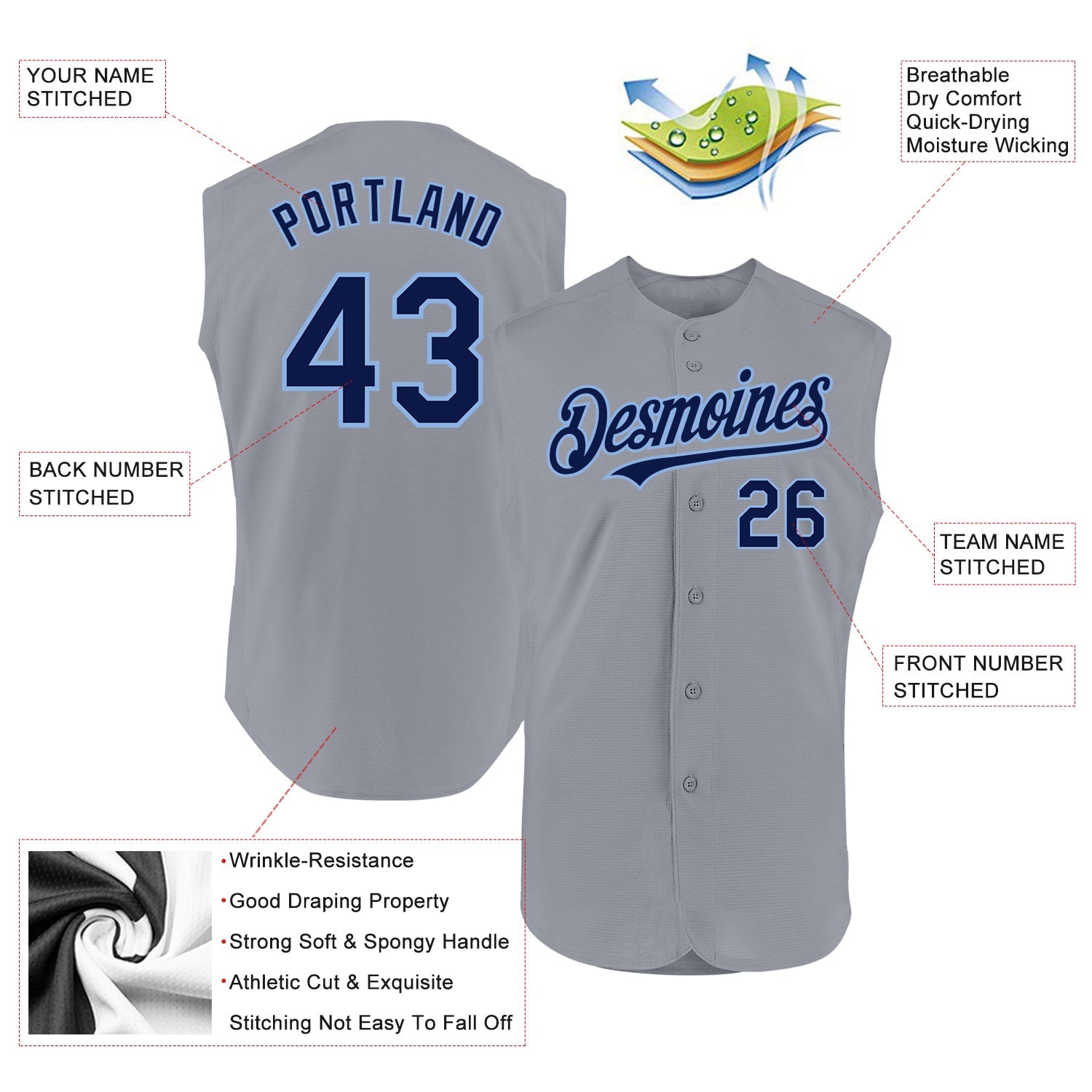 Custom Gray Navy-Light Blue Authentic Sleeveless Baseball Jersey view 2