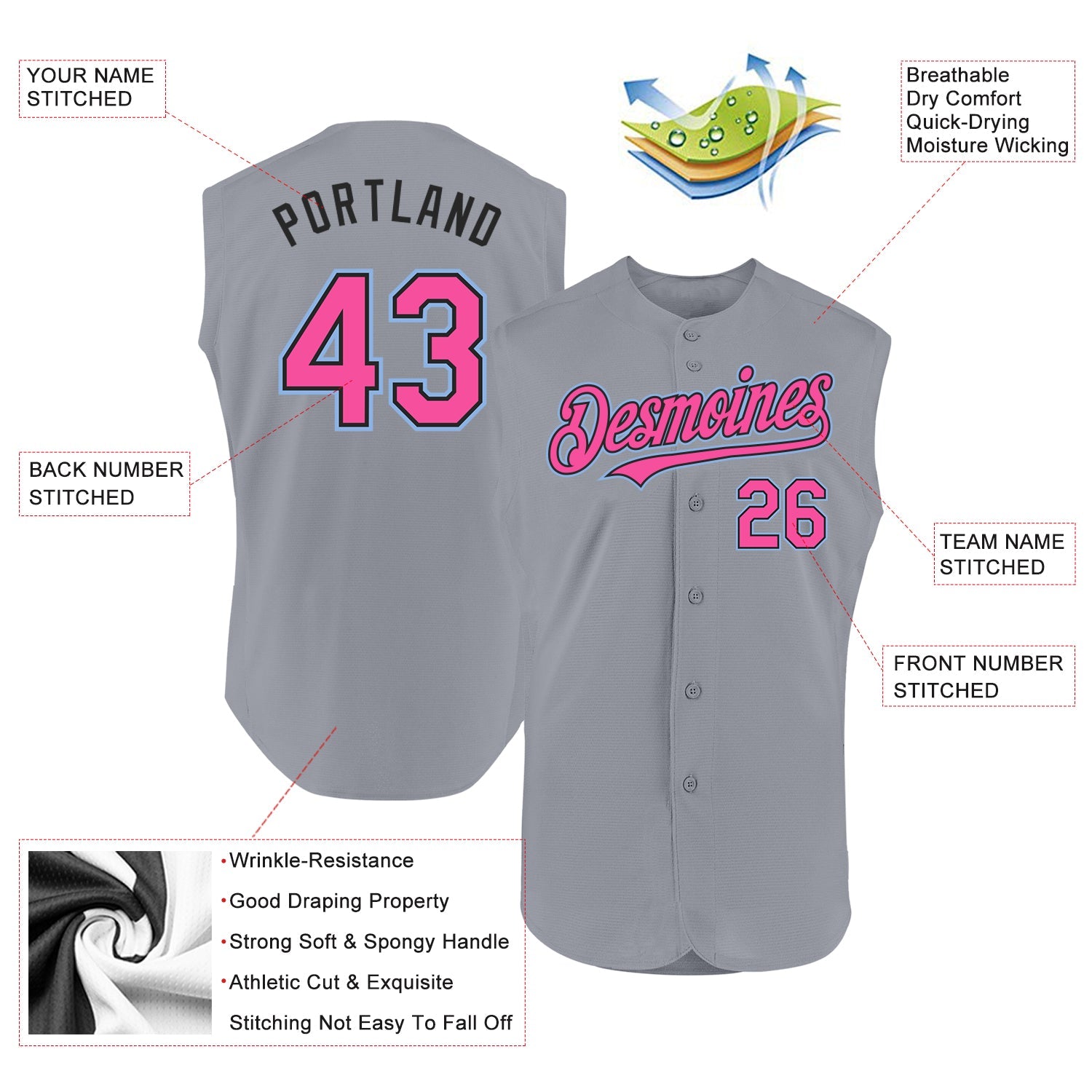 Custom Gray Pink Black-Light Blue Authentic Sleeveless Baseball Jersey view 2