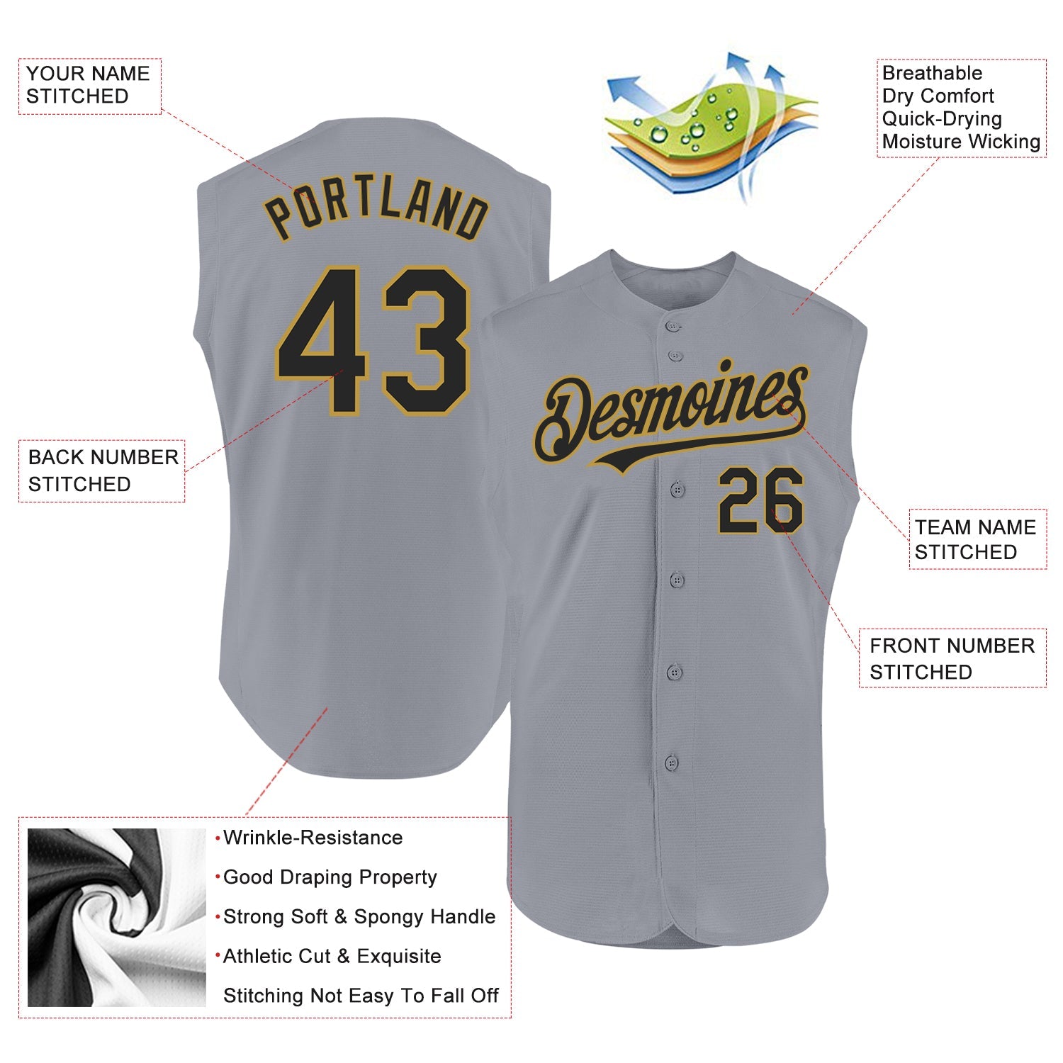 Custom Gray Black-Old Gold Authentic Sleeveless Baseball Jersey view 2