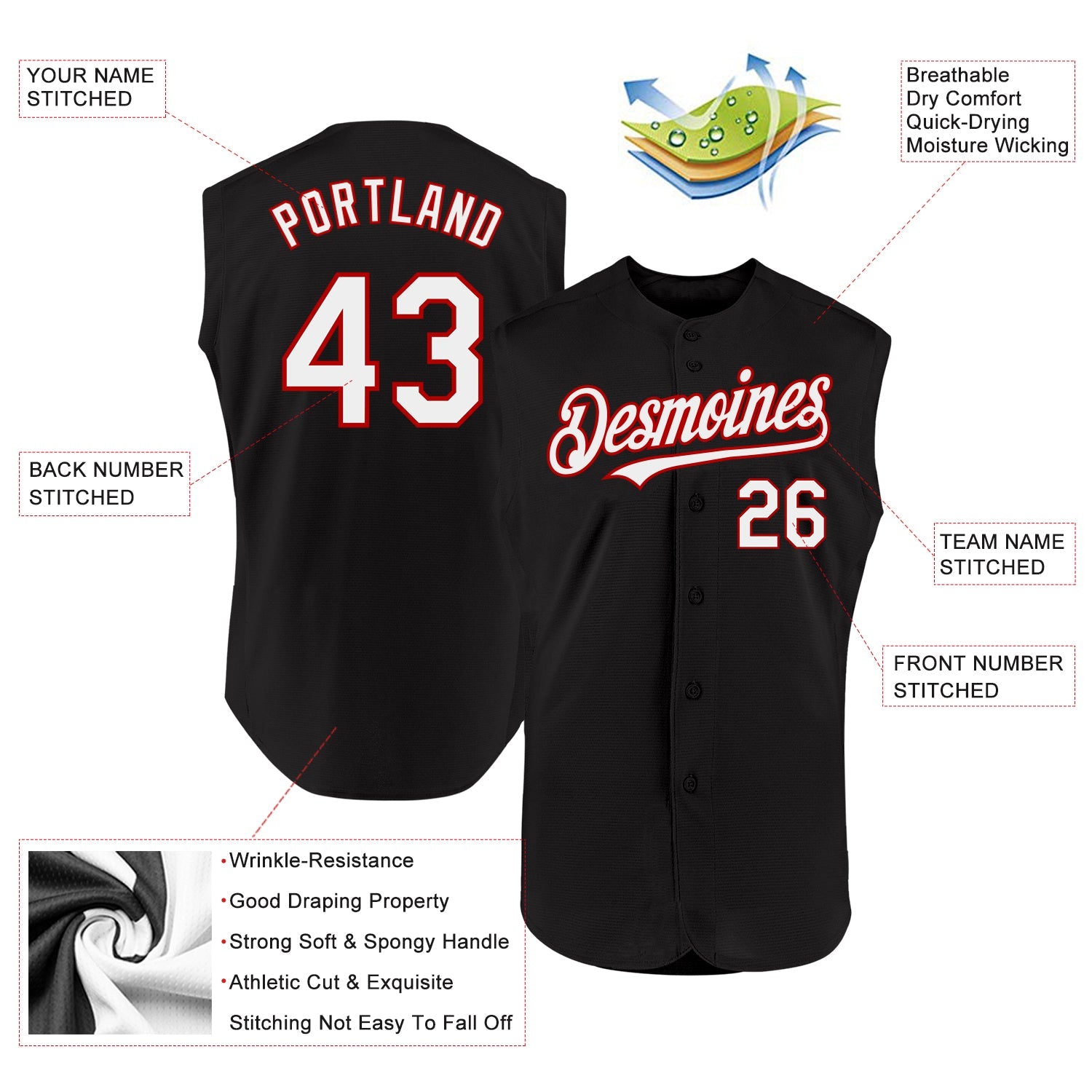 Custom Black White-Red Authentic Sleeveless Baseball Jersey view 2