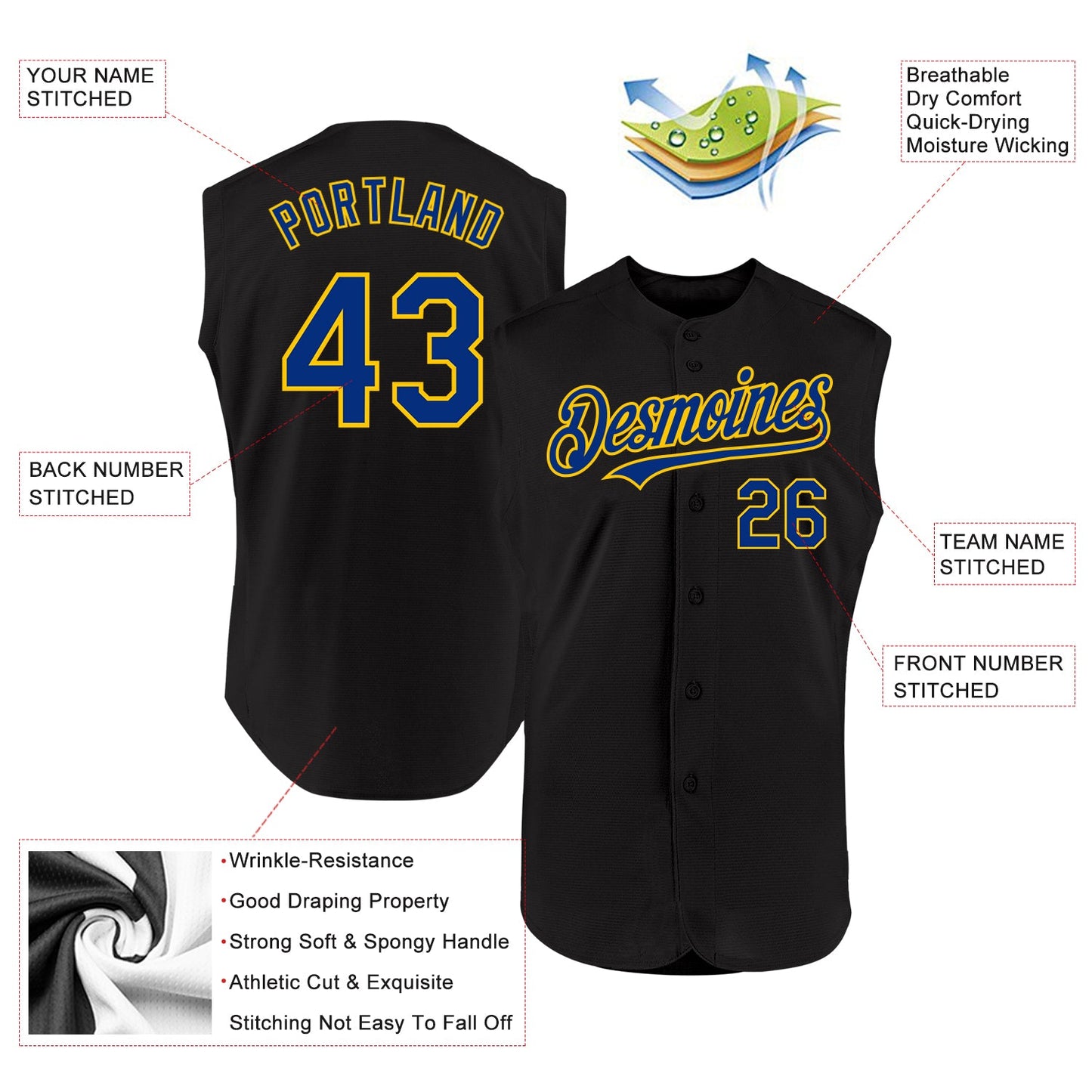 Custom Black Royal-Yellow Authentic Sleeveless Baseball Jersey view 3