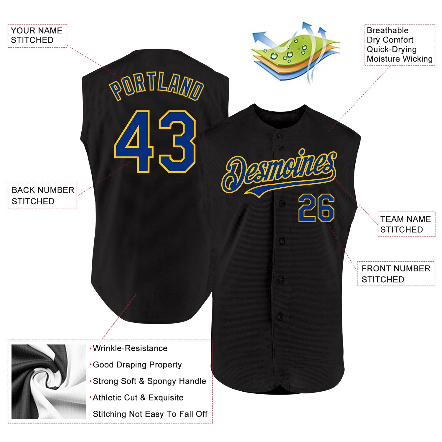 Custom Black Royal-Yellow Authentic Sleeveless Baseball Jersey view 3