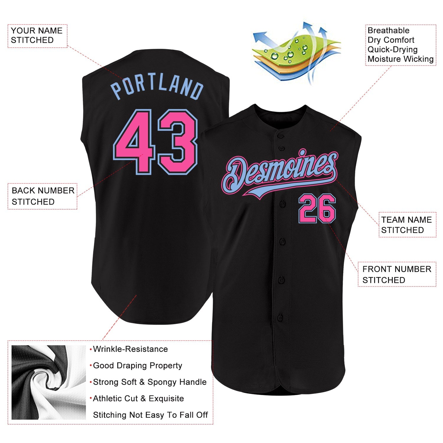 Custom Black Pink-Light Blue Authentic Sleeveless Baseball Jersey view 2