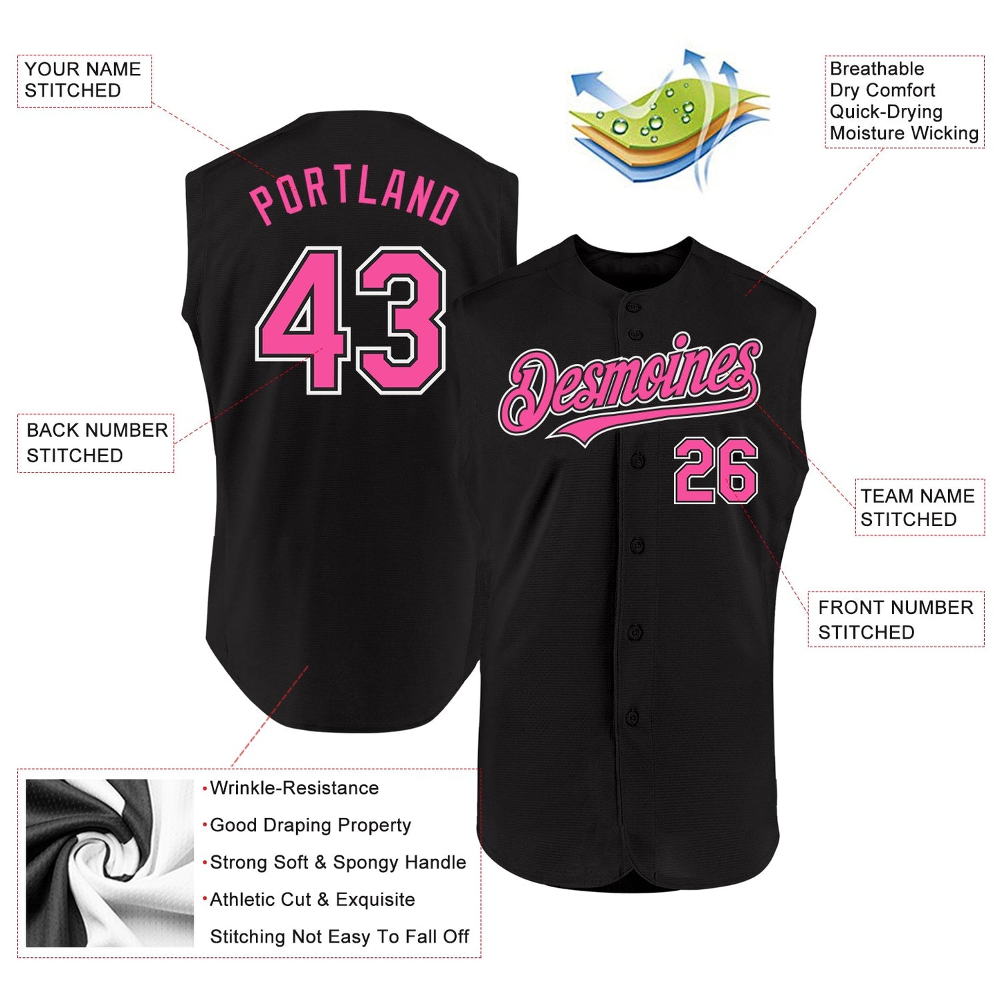 Custom Black Pink-White Authentic Sleeveless Baseball Jersey view 2