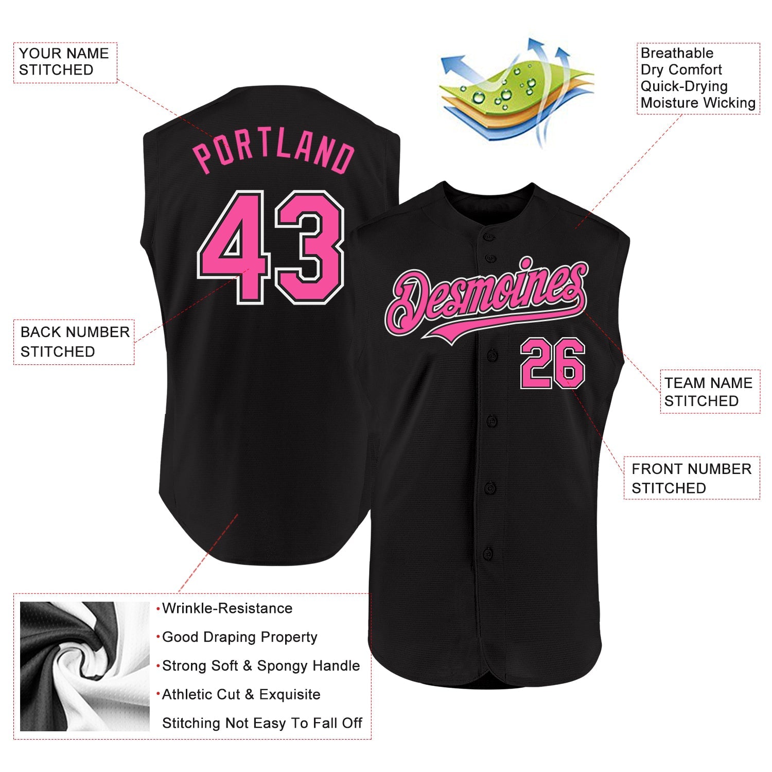 Custom Black Pink-White Authentic Sleeveless Baseball Jersey view 2