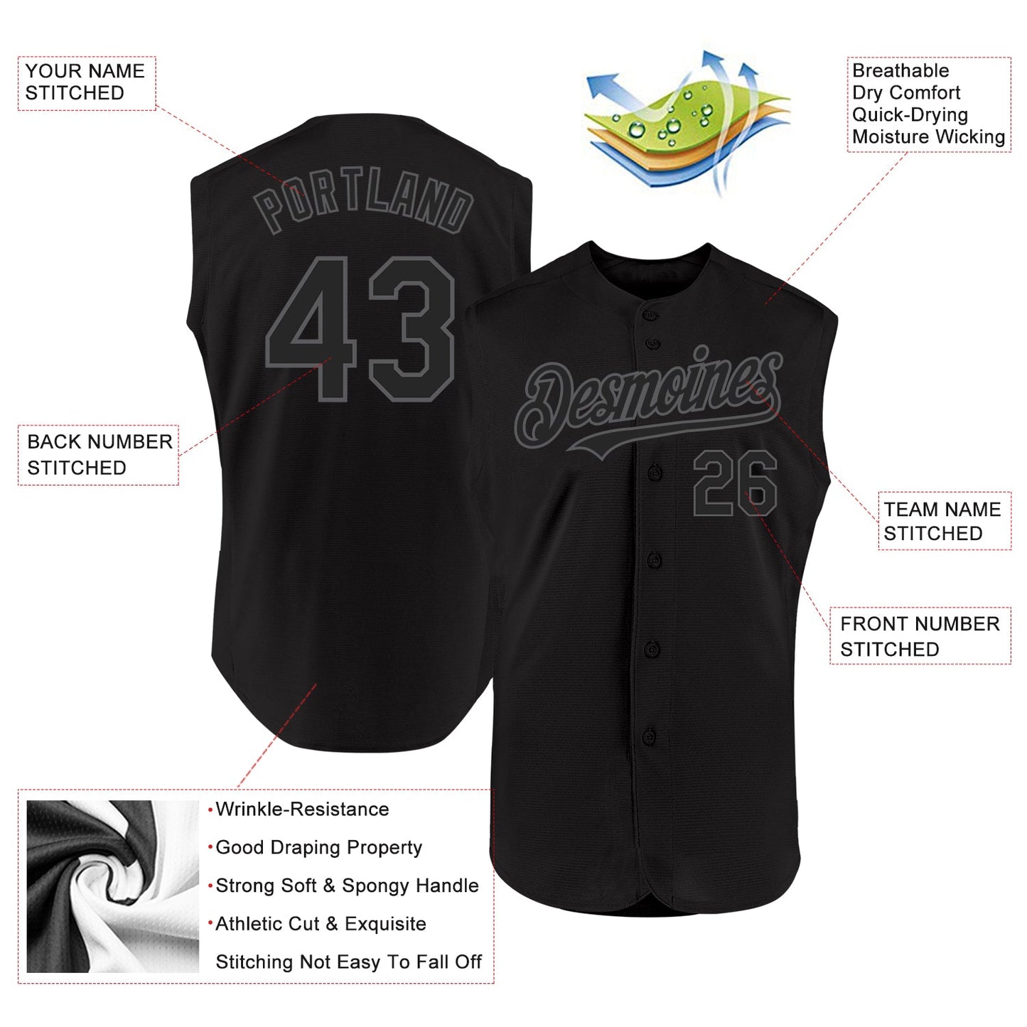 Custom Black Steel Gray Authentic Sleeveless Baseball Jersey view 2
