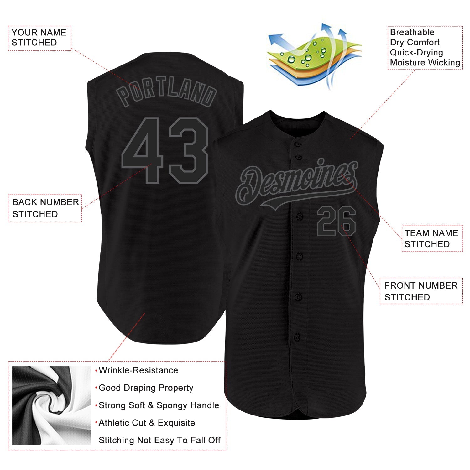 Custom Black Steel Gray Authentic Sleeveless Baseball Jersey view 2