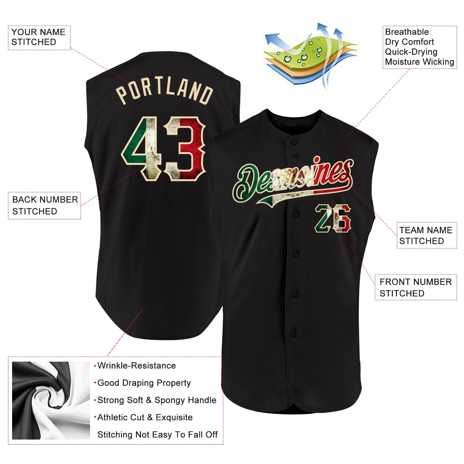 Custom Black Vintage Mexican Flag-Cream Authentic Sleeveless Baseball Jersey view 2