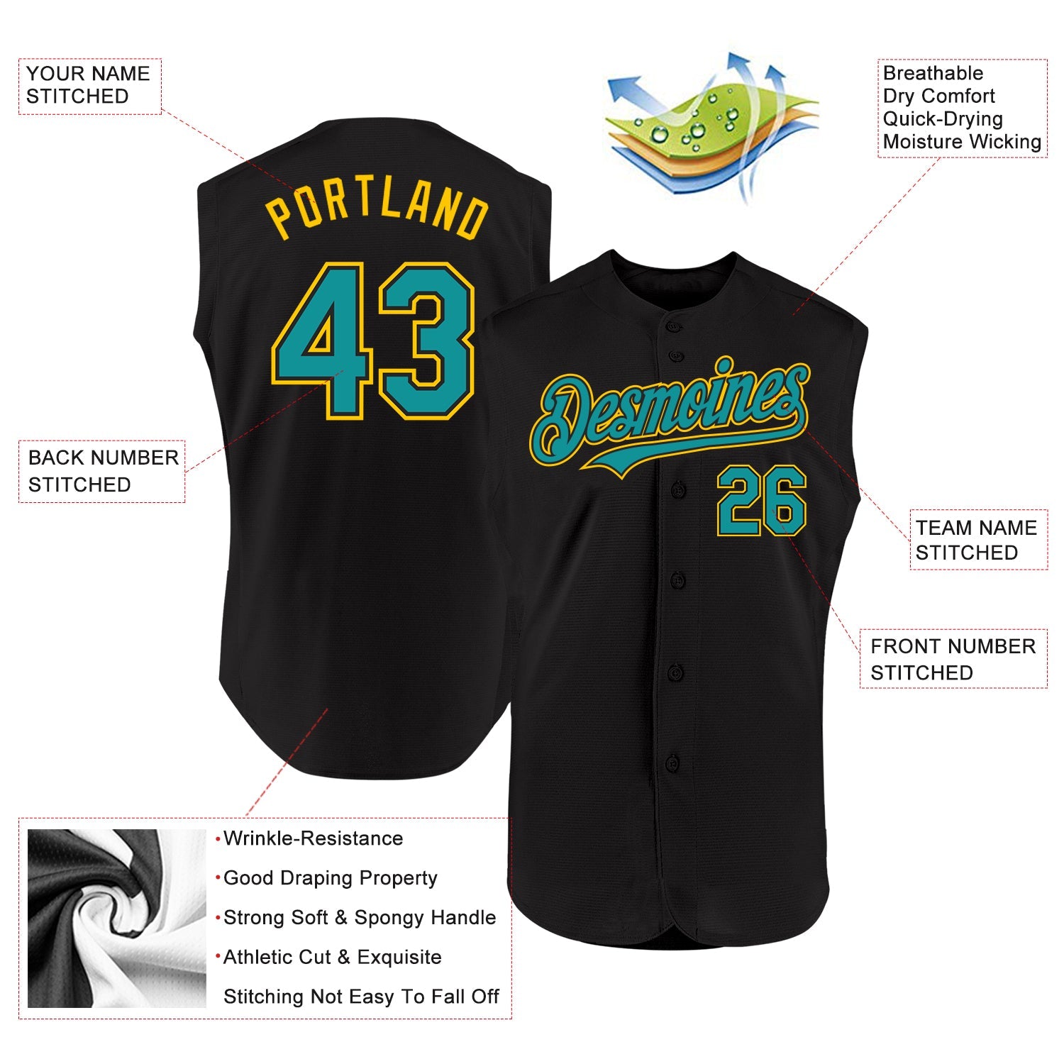 Custom Black Teal-Yellow Authentic Sleeveless Baseball Jersey view 2