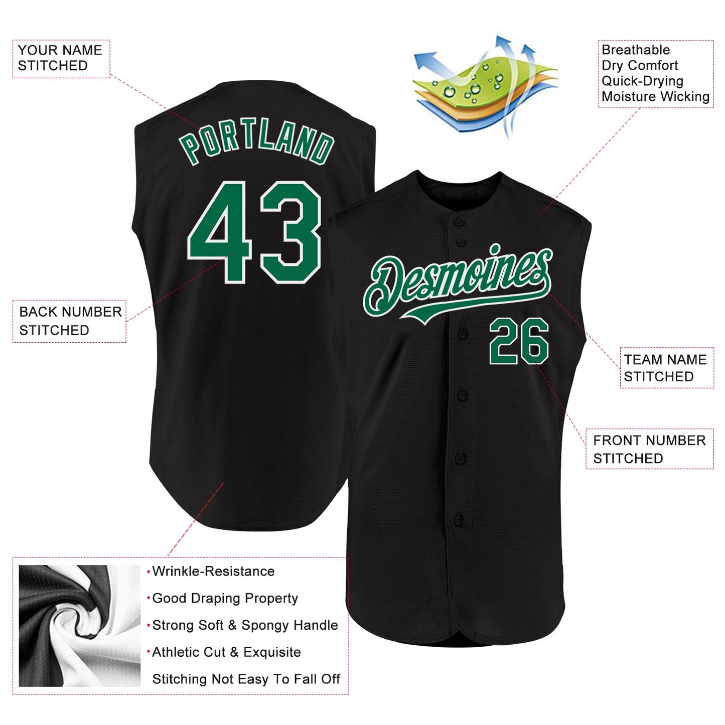 Custom Black Kelly Green-White Authentic Sleeveless Baseball Jersey view 2