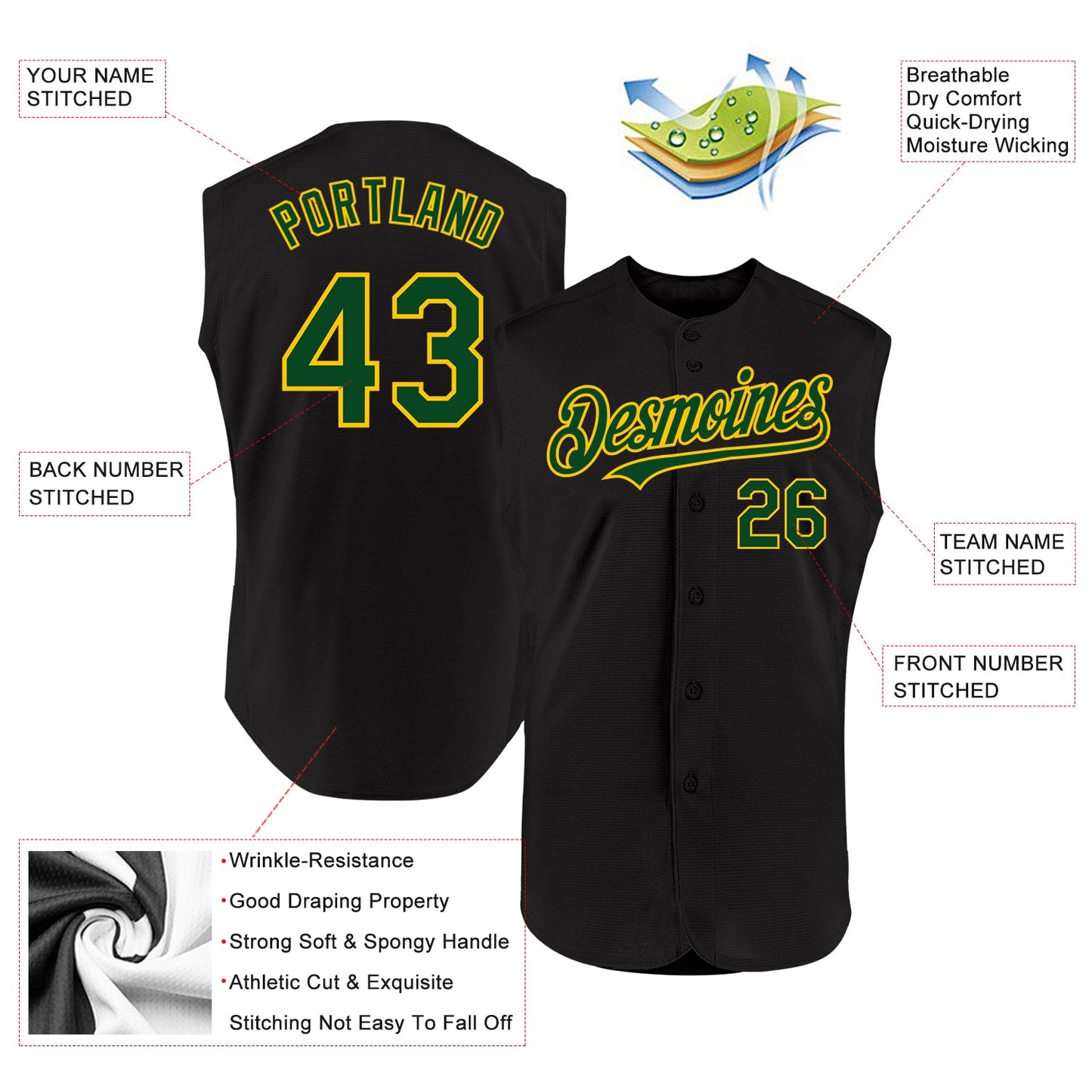 Custom Black Green-Yellow Authentic Sleeveless Baseball Jersey view 2
