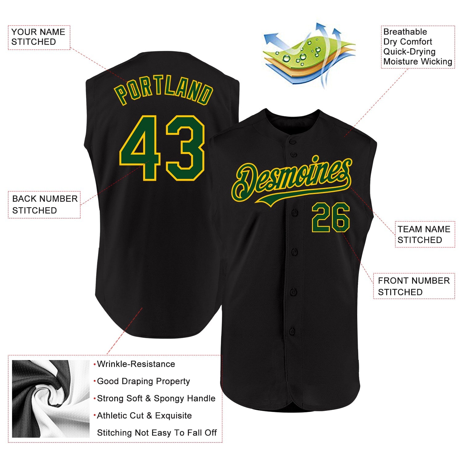 Custom Black Green-Yellow Authentic Sleeveless Baseball Jersey view 2