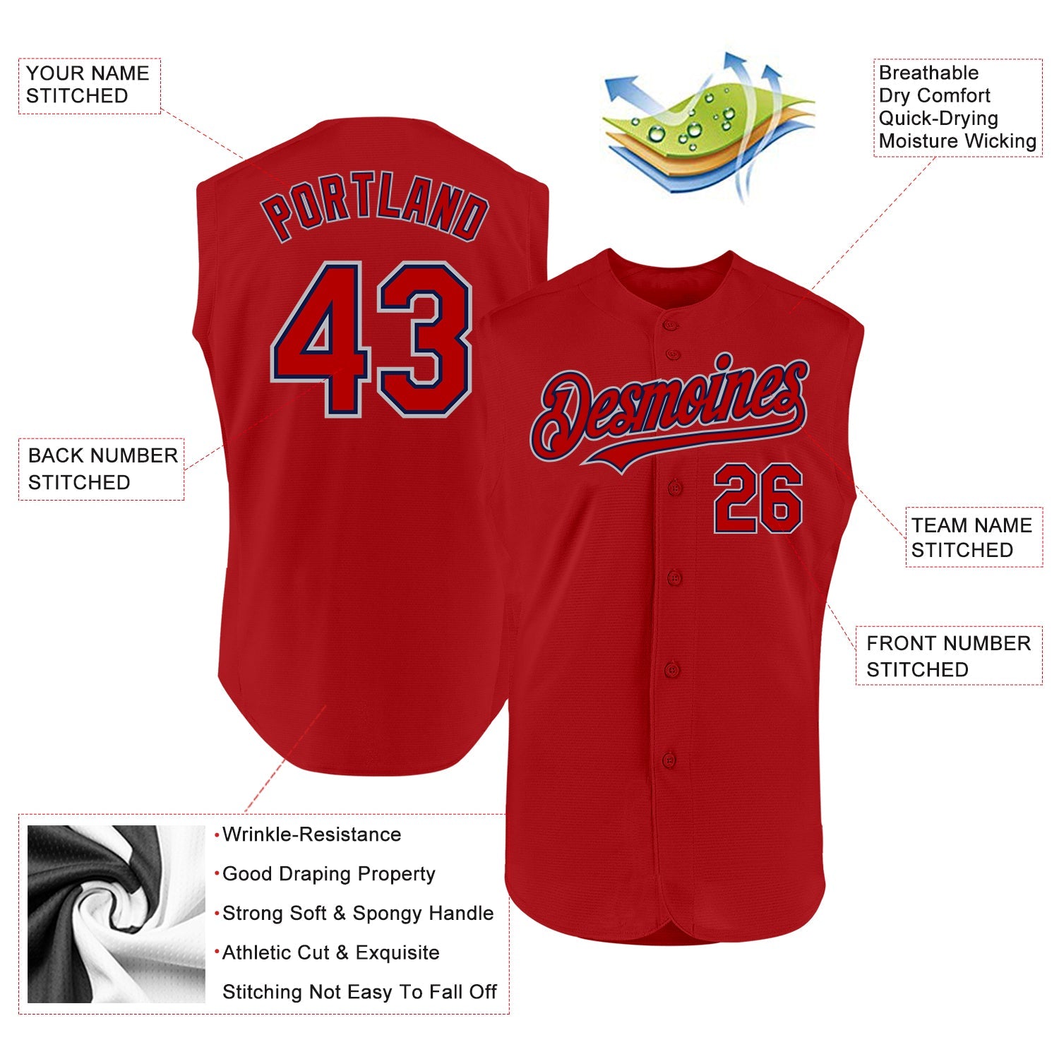 Custom Red Navy-Gray Authentic Sleeveless Baseball Jersey view 2
