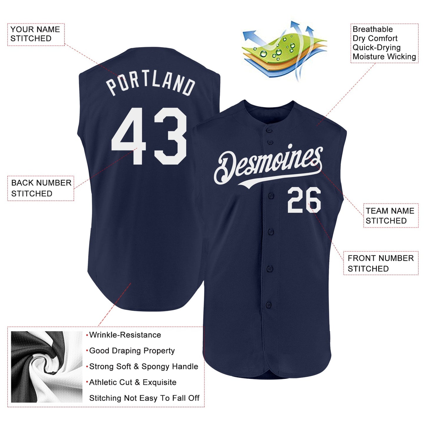 Custom Navy White Authentic Sleeveless Baseball Jersey view 2