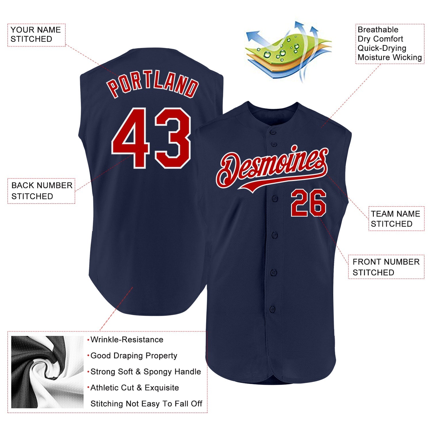 Custom Navy Red-White Authentic Sleeveless Baseball Jersey view 2