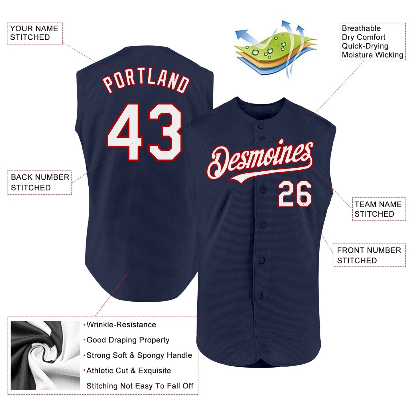 Custom Navy White-Red Authentic Sleeveless Baseball Jersey view 2