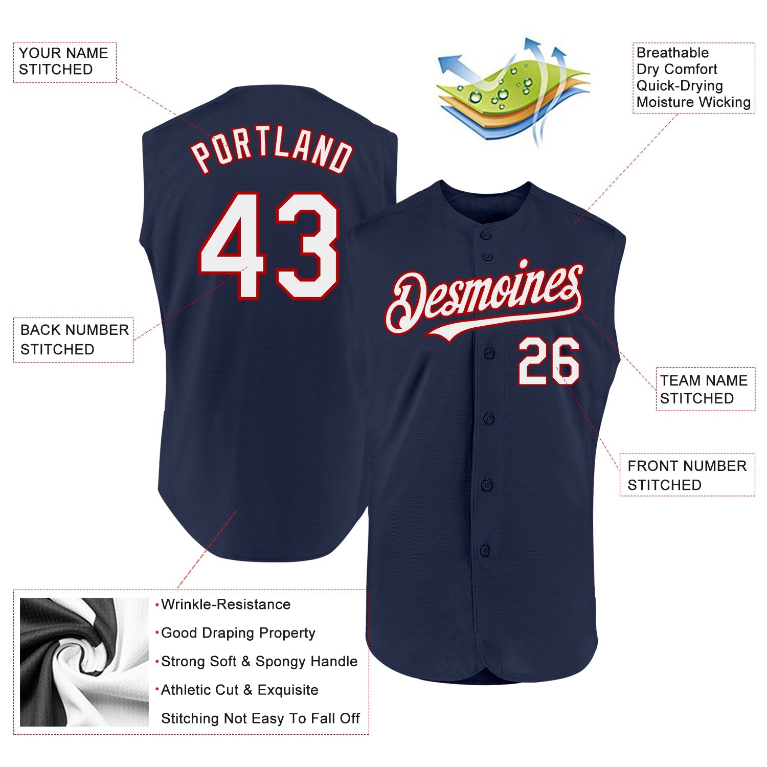 Custom Navy White-Red Authentic Sleeveless Baseball Jersey view 2