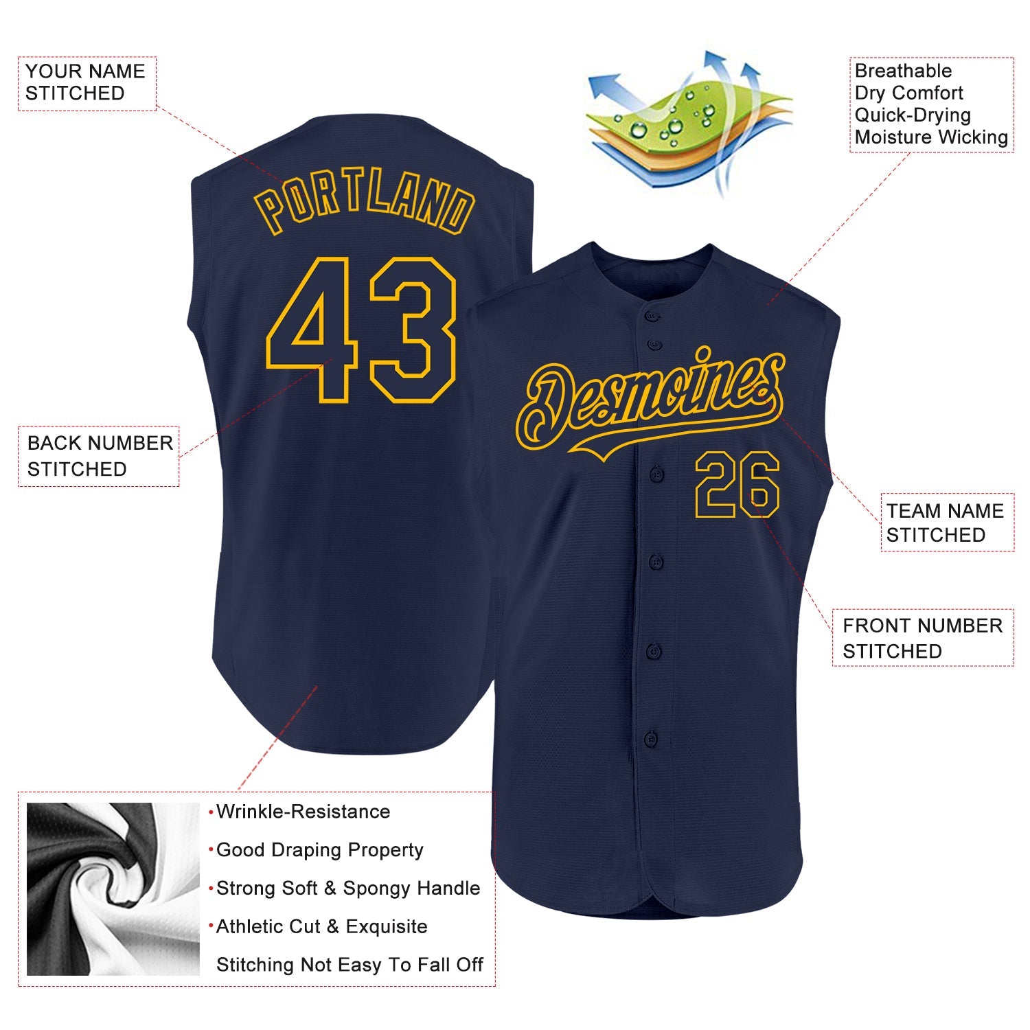 Custom Navy Gold Authentic Sleeveless Baseball Jersey view 2