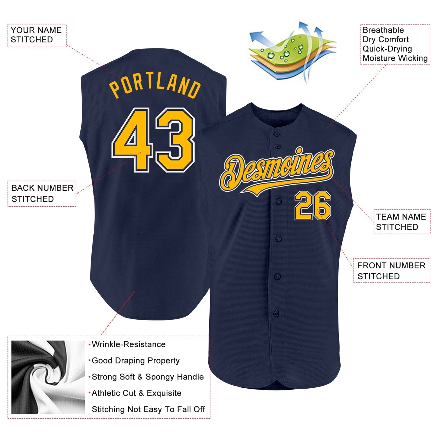 Custom Navy Gold-White Authentic Sleeveless Baseball Jersey view 2