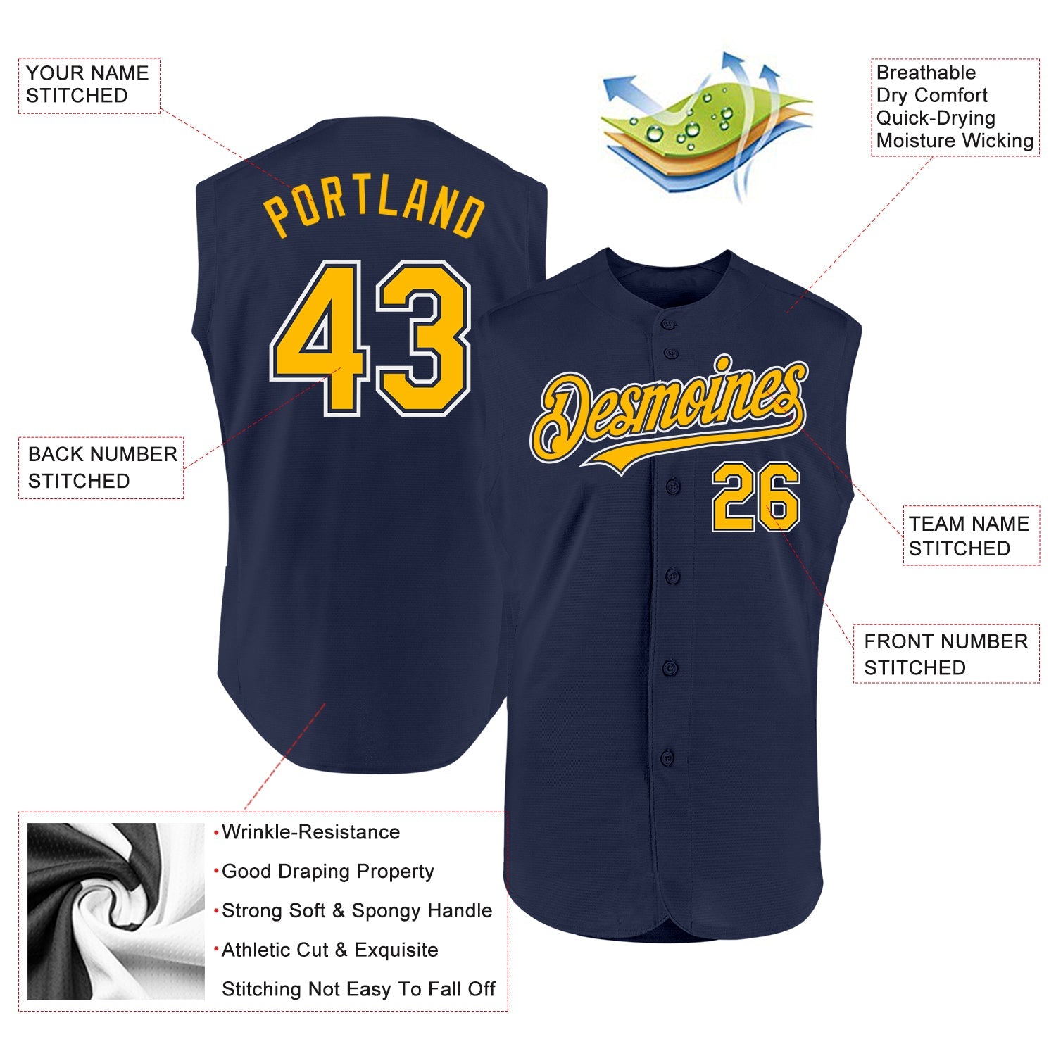Custom Navy Gold-White Authentic Sleeveless Baseball Jersey view 2