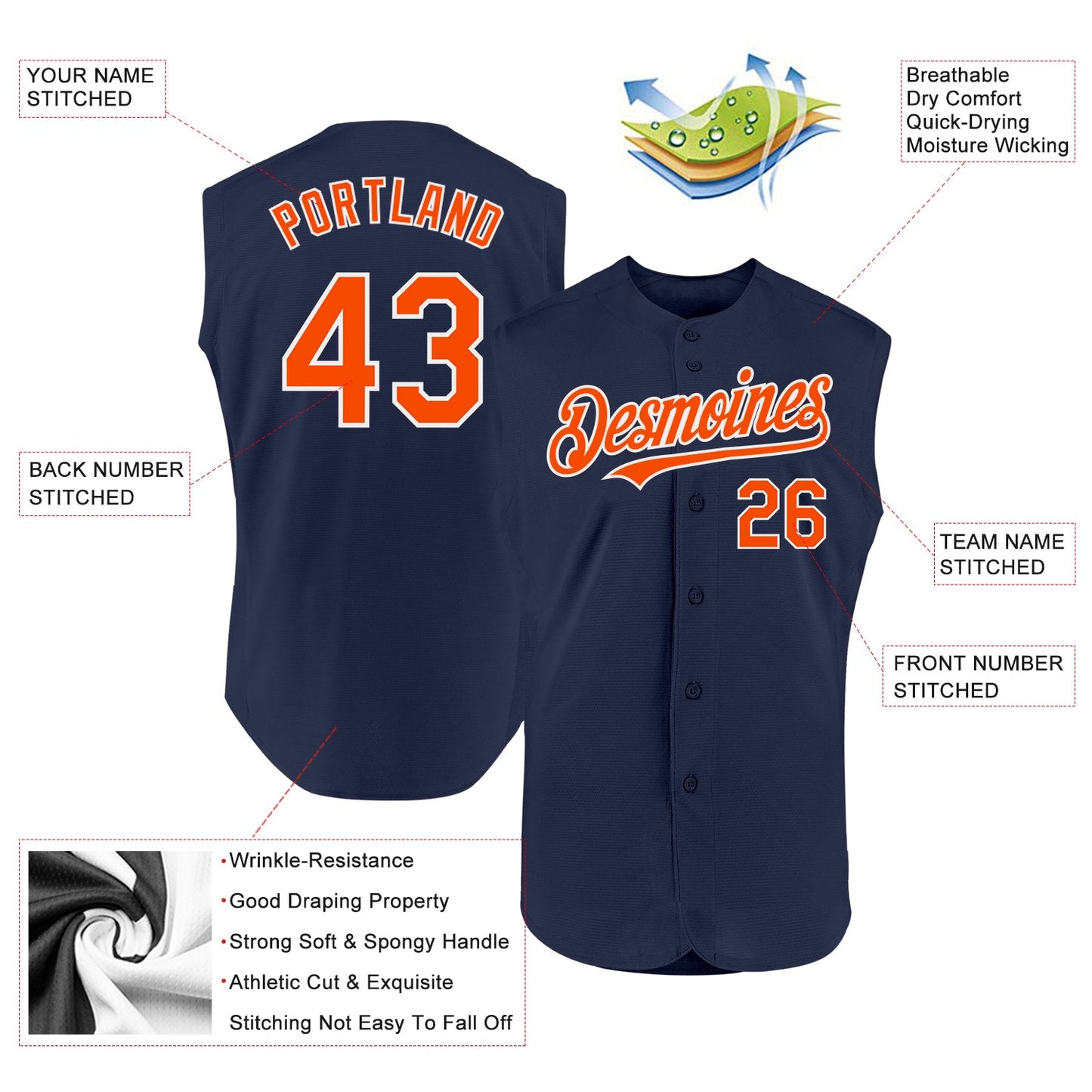 Custom Navy Orange-White Authentic Sleeveless Baseball Jersey view 2