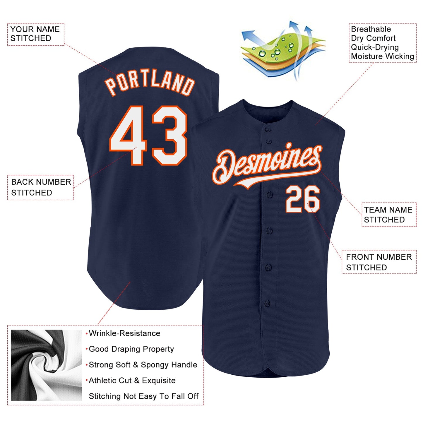 Custom Navy White-Orange Authentic Sleeveless Baseball Jersey view 2