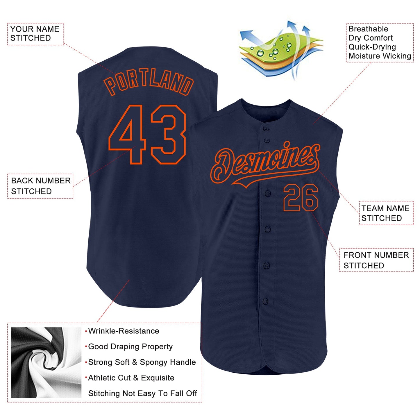 Custom Navy Orange Authentic Sleeveless Baseball Jersey view 2
