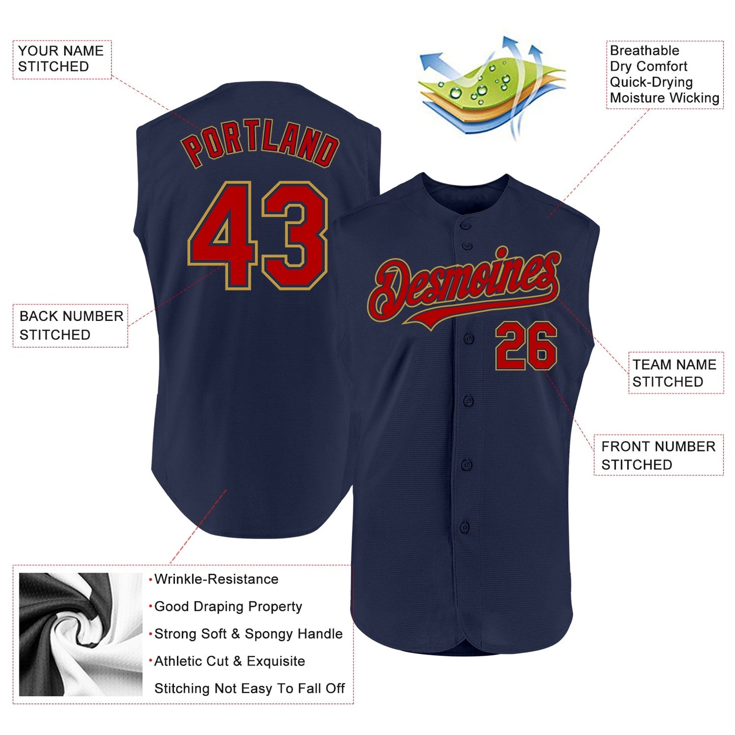 Custom Navy Red-Old Gold Authentic Sleeveless Baseball Jersey view 2