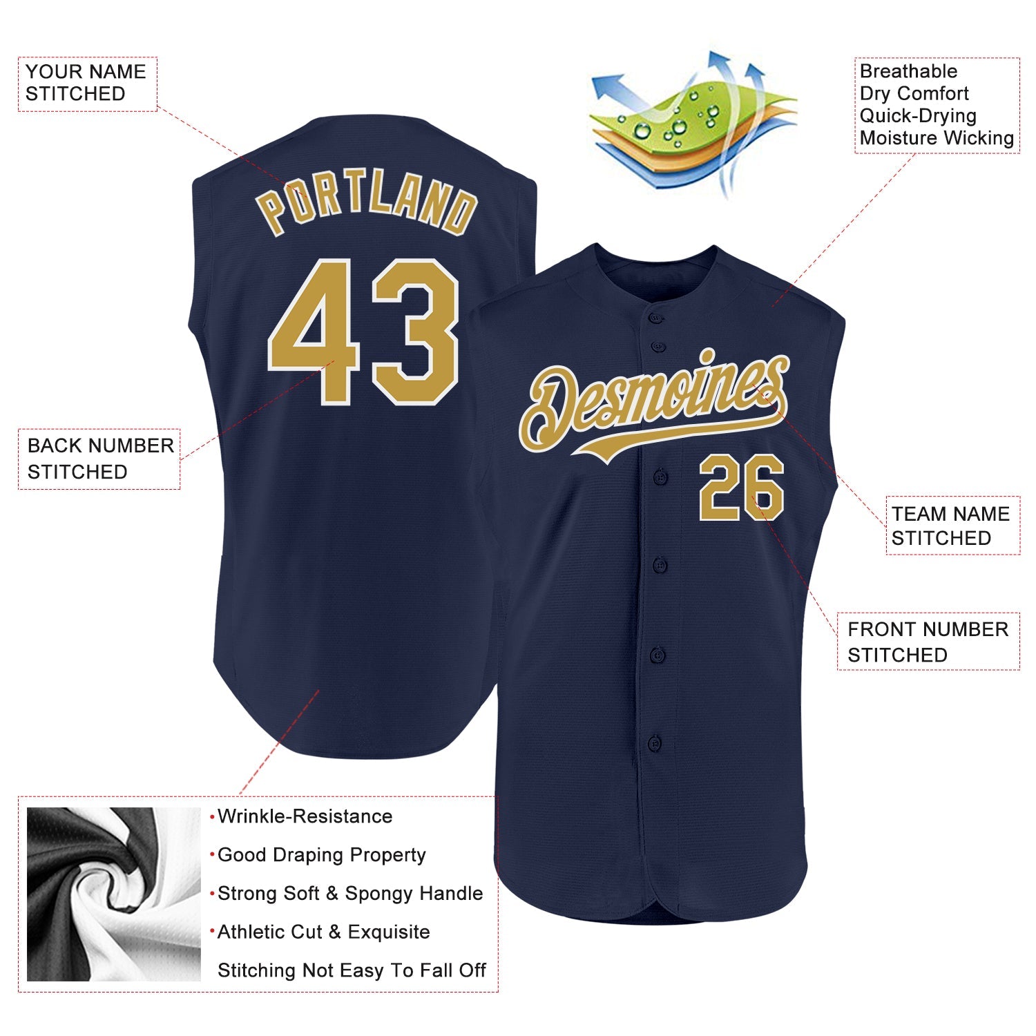 Custom Navy Old Gold-White Authentic Sleeveless Baseball Jersey view 2