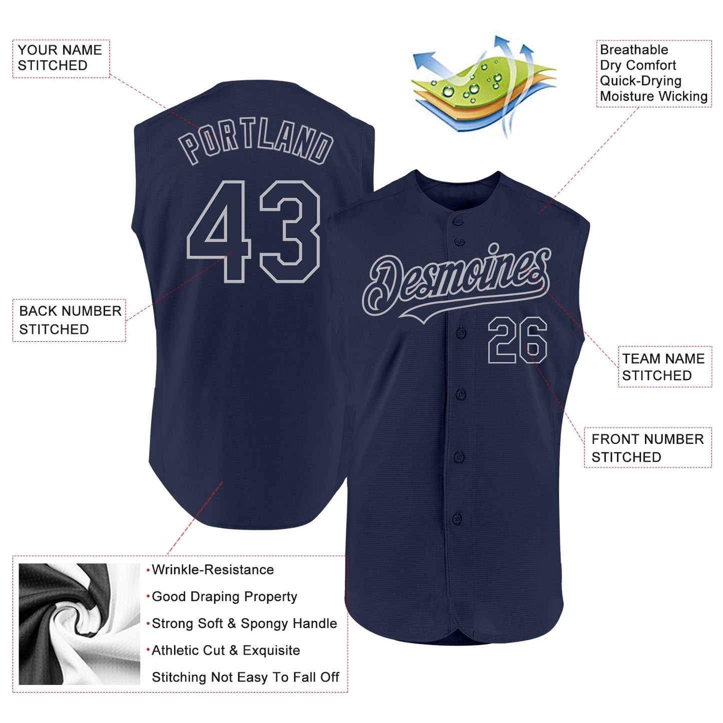 Custom Navy Gray Authentic Sleeveless Baseball Jersey view 2