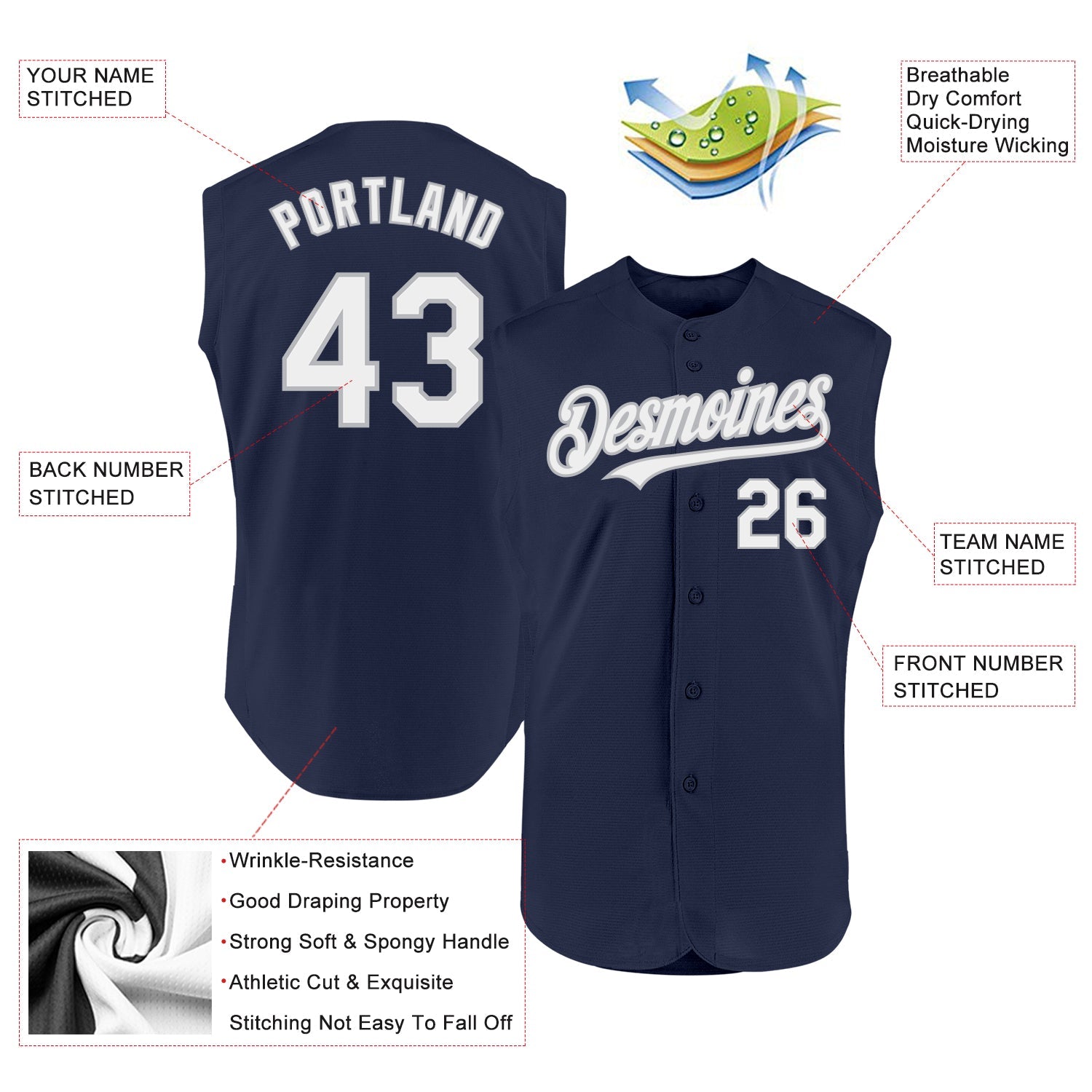 Custom Navy White-Gray Authentic Sleeveless Baseball Jersey view 2