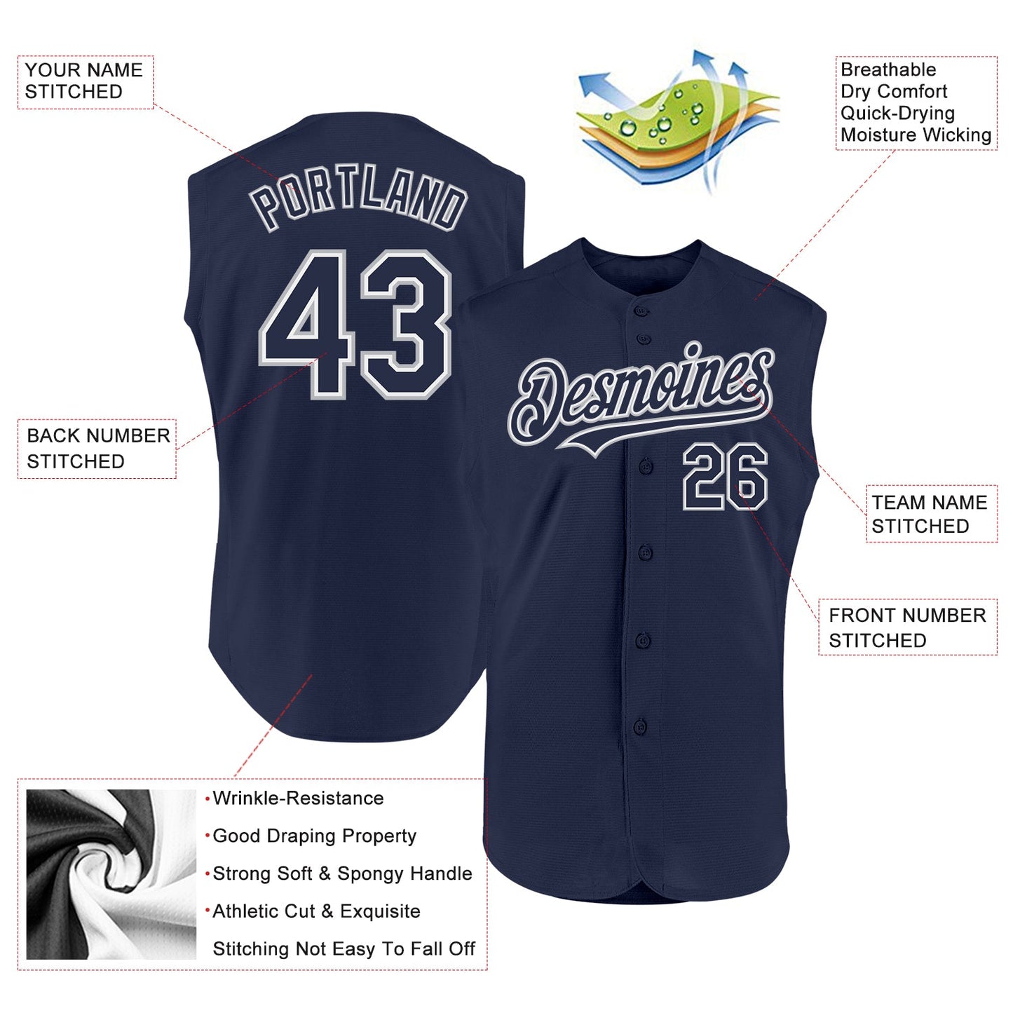 Custom Navy White-Gray Authentic Sleeveless Baseball Jersey view 2