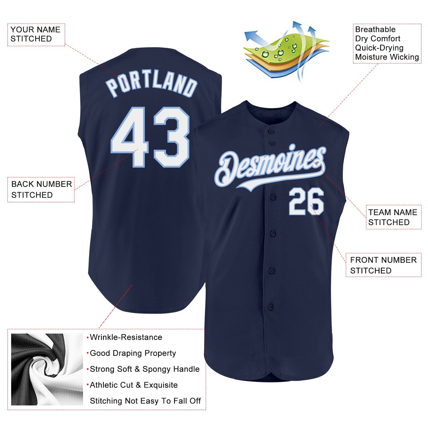 Custom Navy White-Light Blue Authentic Sleeveless Baseball Jersey view 2
