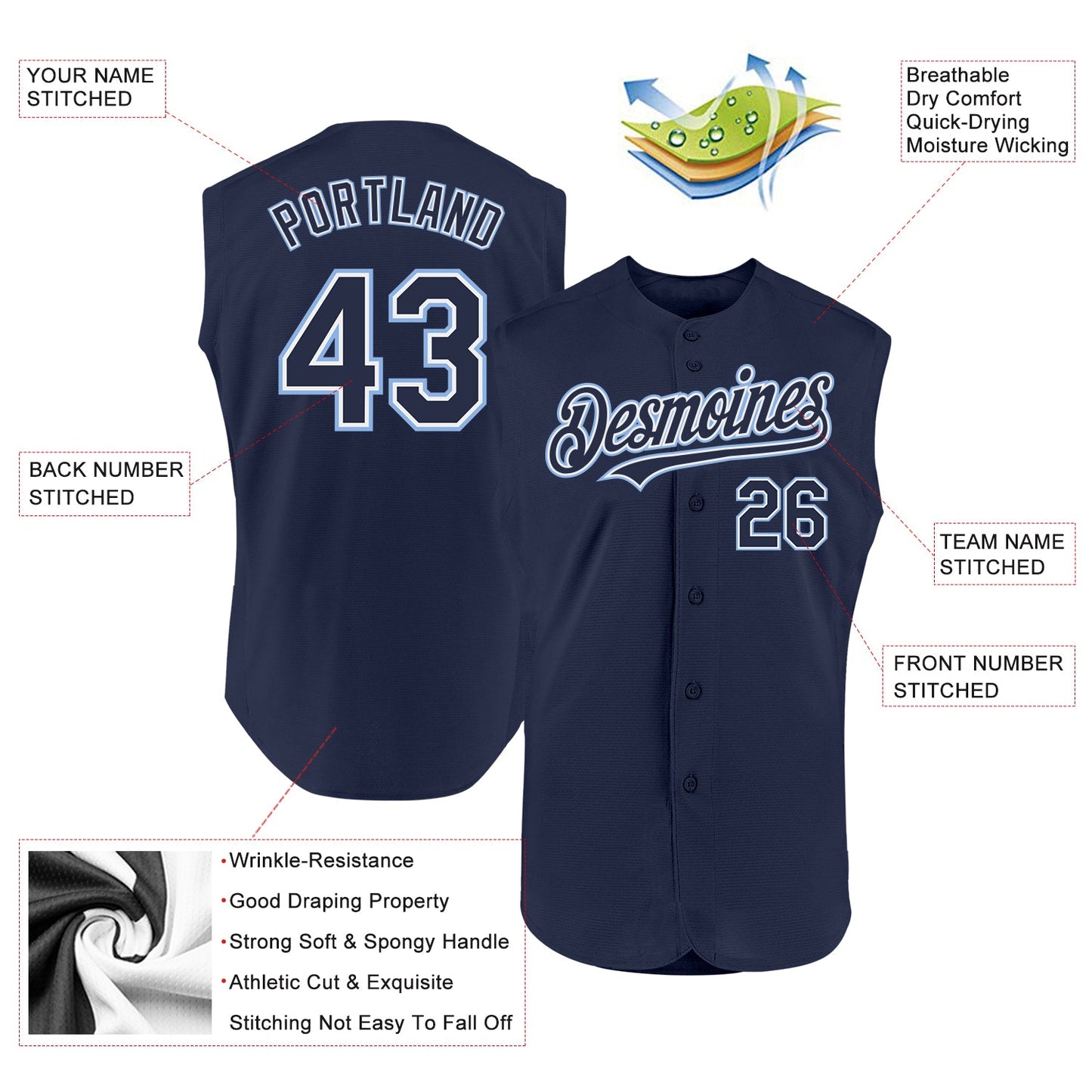 Custom Navy White-Light Blue Authentic Sleeveless Baseball Jersey view 2